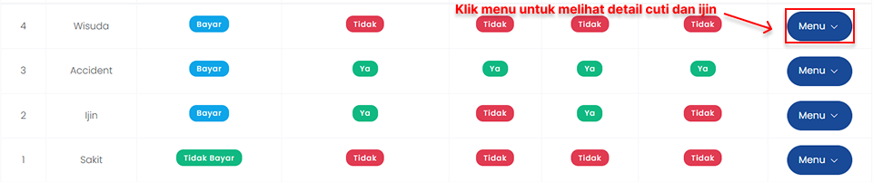 CUTI DAN IJIN